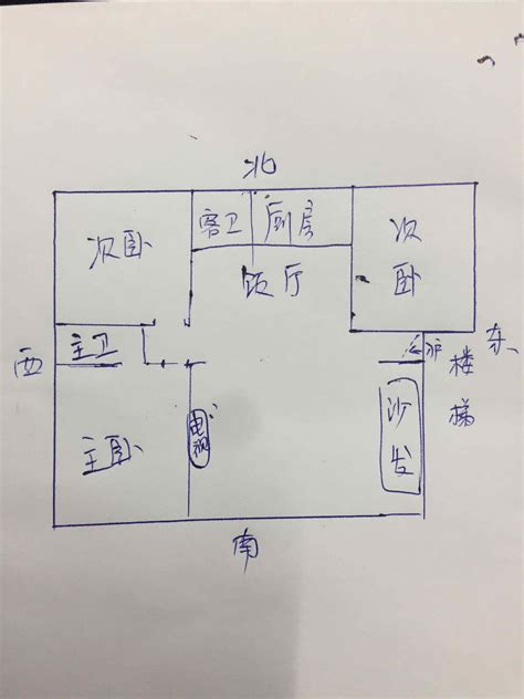 坐南朝北的房子優缺點|【坐南朝北的房子風水】坐南朝北的房子：好還是不好？解惑！